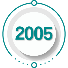 Date-2005 Date 2005