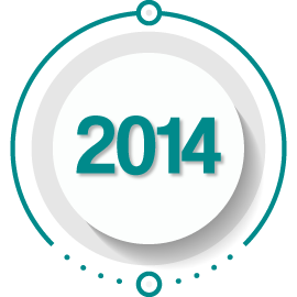 Date-2014 Date 2014