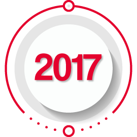 Date-2017 Date 2017