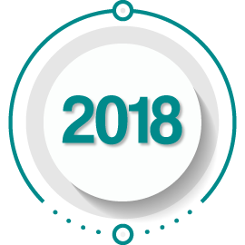 Date-2018 Date 2018