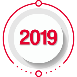 Date-2019 Date 2021