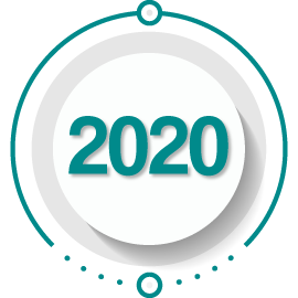 Date-2020 Date 2018